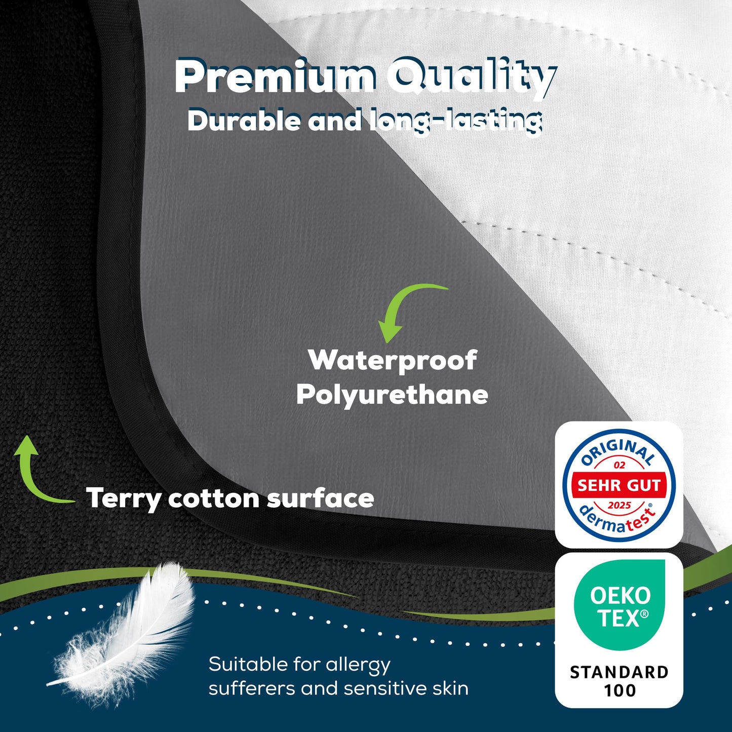 Sensalou Waterproof Mattress Protector 80 x 180 cm Black – Mattress Cover for Single Bed