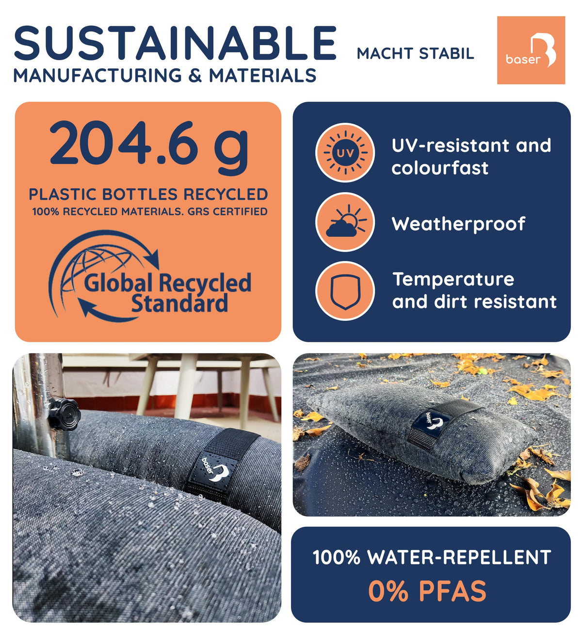 Baser - Outdoor fillable curved sandbags, 2 x 20 KG fillable weight bags for parasols, cantilevers and garden accessories