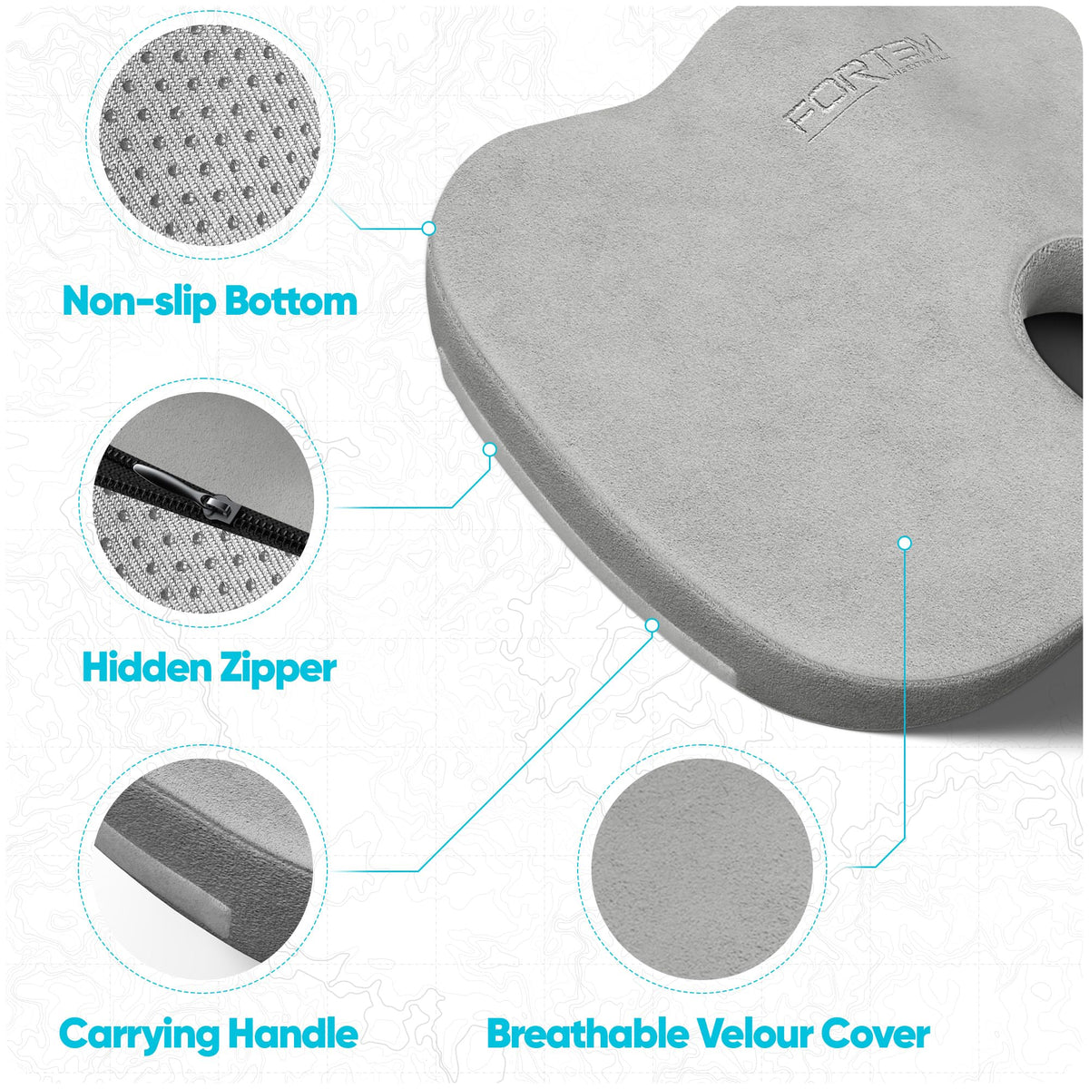 FORTEM Seat Cushion & Lumbar Support for Office Chair, Car Seat Combo