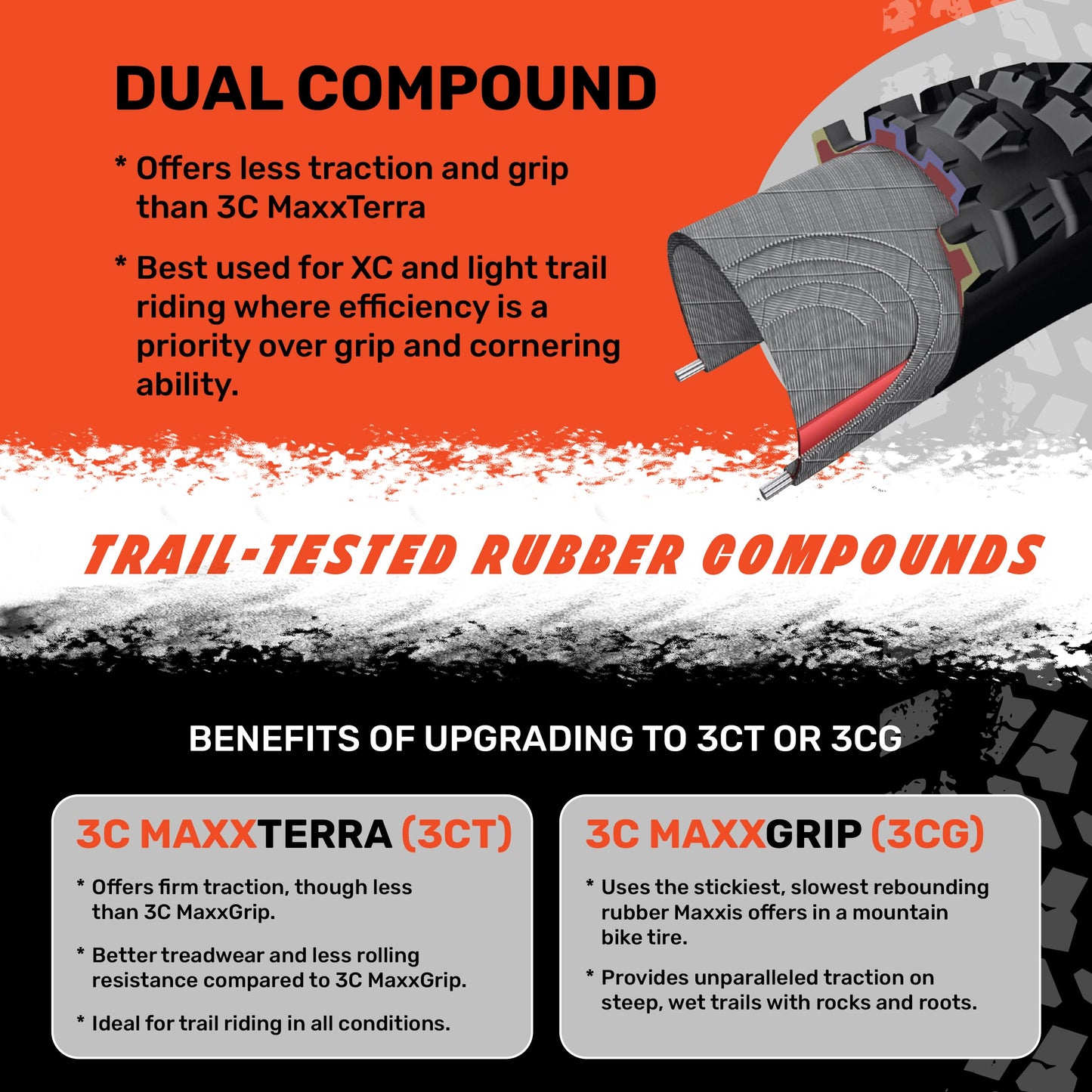 Maxxis Minion DHF Folding Dual Compound Exo/tr Tyre - Black, 29 x 2.30-Inch