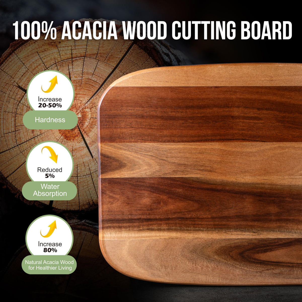 Wood Chopping Boards for Kitchen, James.F Large Acacia Wooden Heavy Duty Chopping Board, Wooden Cutting Boards Serving Boards with Hang Hole for Meat,