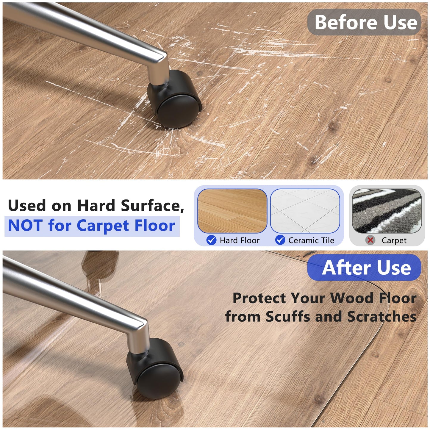 BesWin Office Chair Mat for Hard Floors, 76.2x120cm Clear PVC Hard Floor Protection Mat, Non-Slip Hardwood Floor Chair Mat