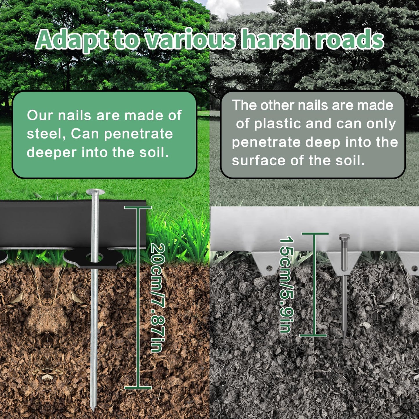 YEEBECA Lawn Edging Kit, 4 Inch High Flexible Lawn Edging Border Kit For Lawn Trimming With 30 Steel Anchors, 33 Ft Long In Black