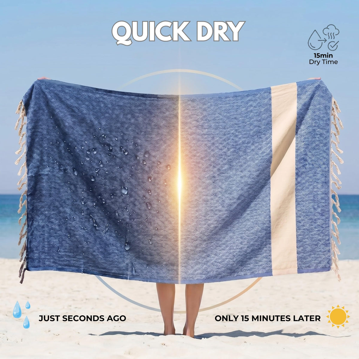 KZY LONDON Beach Towel - Large Turkish Beach Towels for Camping, Swimming, Bath, Gym, Picnic - Quick Dry, Super Absorbent, Lightweight