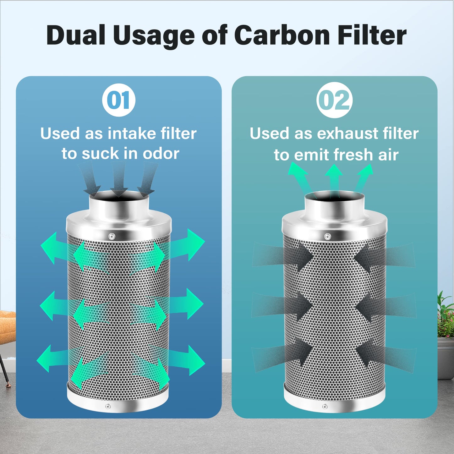 iPower 4'' Air Carbon Australia Virgin Charcoal, Pre-Filter Included Reversible Flange 4" x 14", Smelliness Control for Grow Tent, 4"X14", Inline Duct