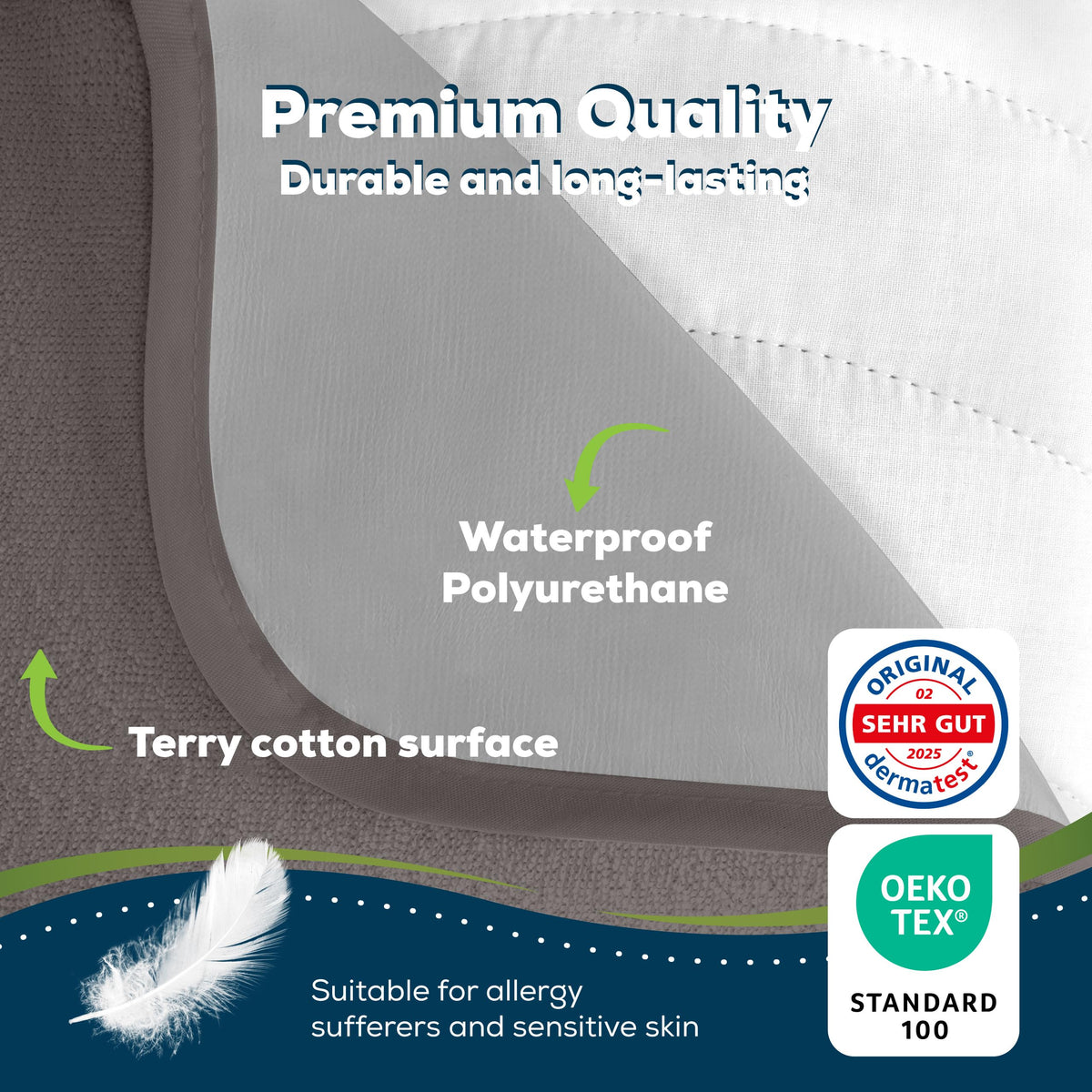 Sensalou Waterproof Mattress Protector 180 x 200 cm Grey – Mattress Cover Double Bed, Box Spring Bed, Breathable Mattress Protector