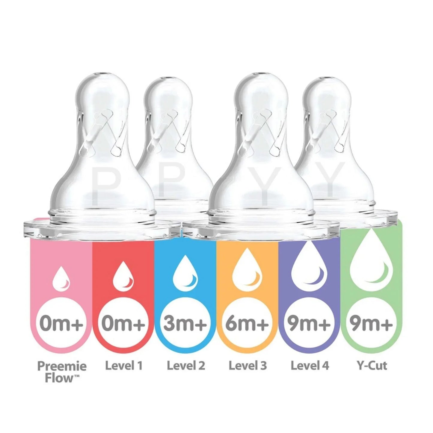 Dr. Brown's Options+ Baby Bottle Teats Level 1 Wide Neck 0+ months