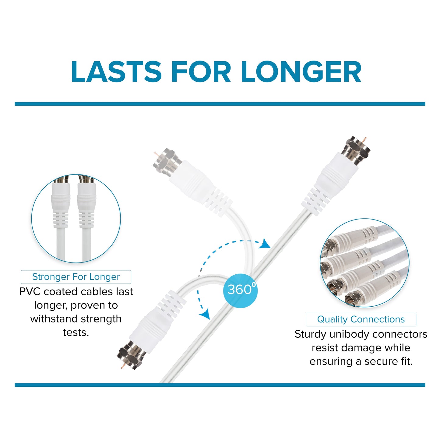 Maplin Twin F Type Male to Twin F Type Male Connector TV Satellite Aerial Extension Cable - White, 3m