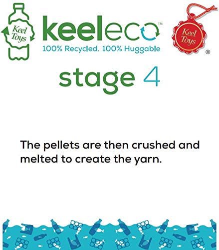 Keel Toys 18cm Keeleco Elephant