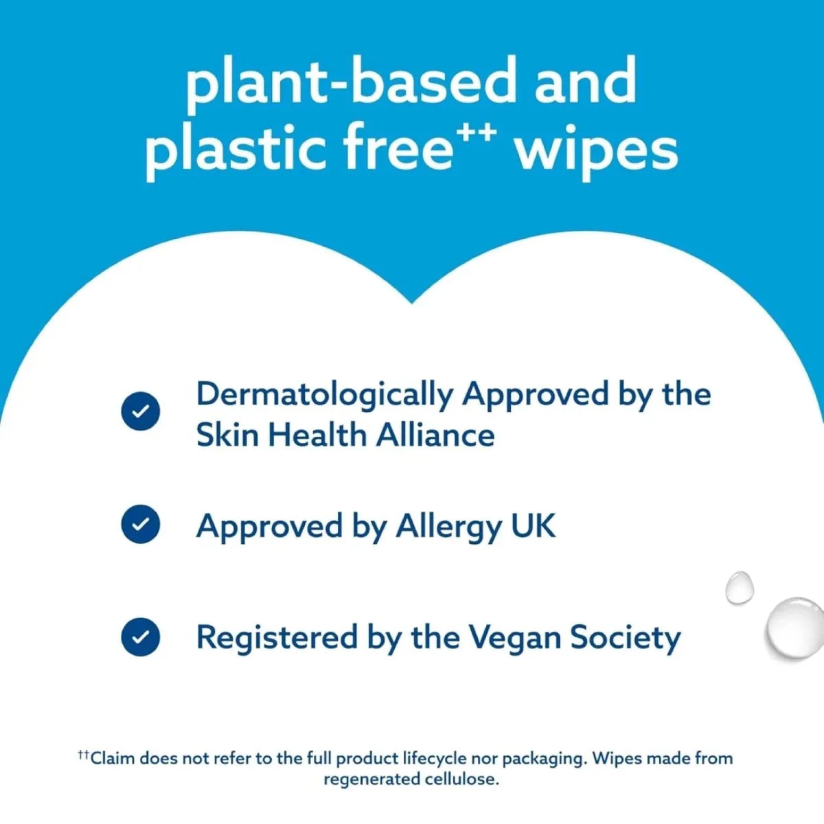 WaterWipes Sensitive Baby & Newborn Wipes 12x60 pcs