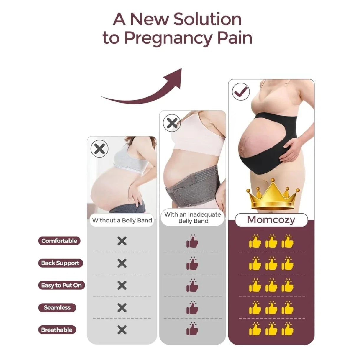 Momcozy Ergonest Maternity Belly Band M - Black