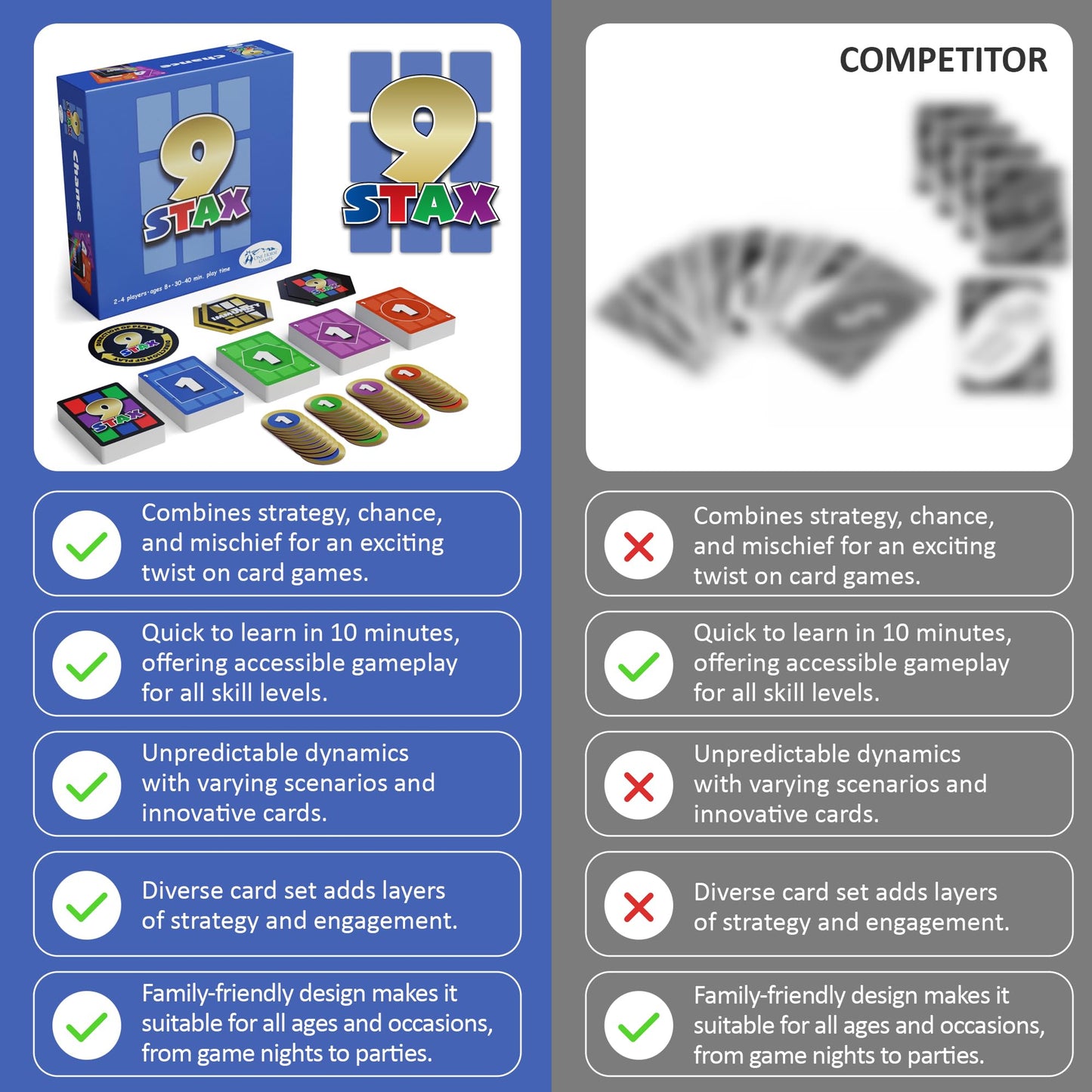 9Stax Card Game – Family-Friendly Strategy Card Game for 2-4 Players