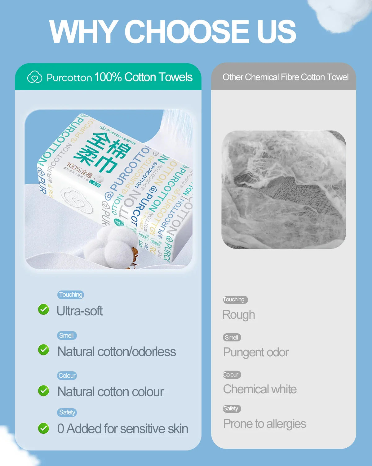 Purcotton Disposable Face Towel,  100 Sheets/Pack, 6 Packs, 100% Cotton, Face Towel for Makeup Removing and Skin Care