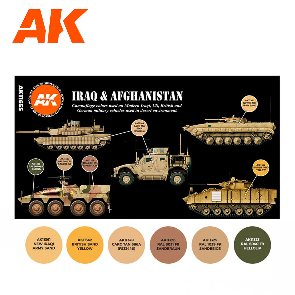 AK Interactive 3rd Gen AFV Paint Set - Iraq & Afghanistan (AK11655)