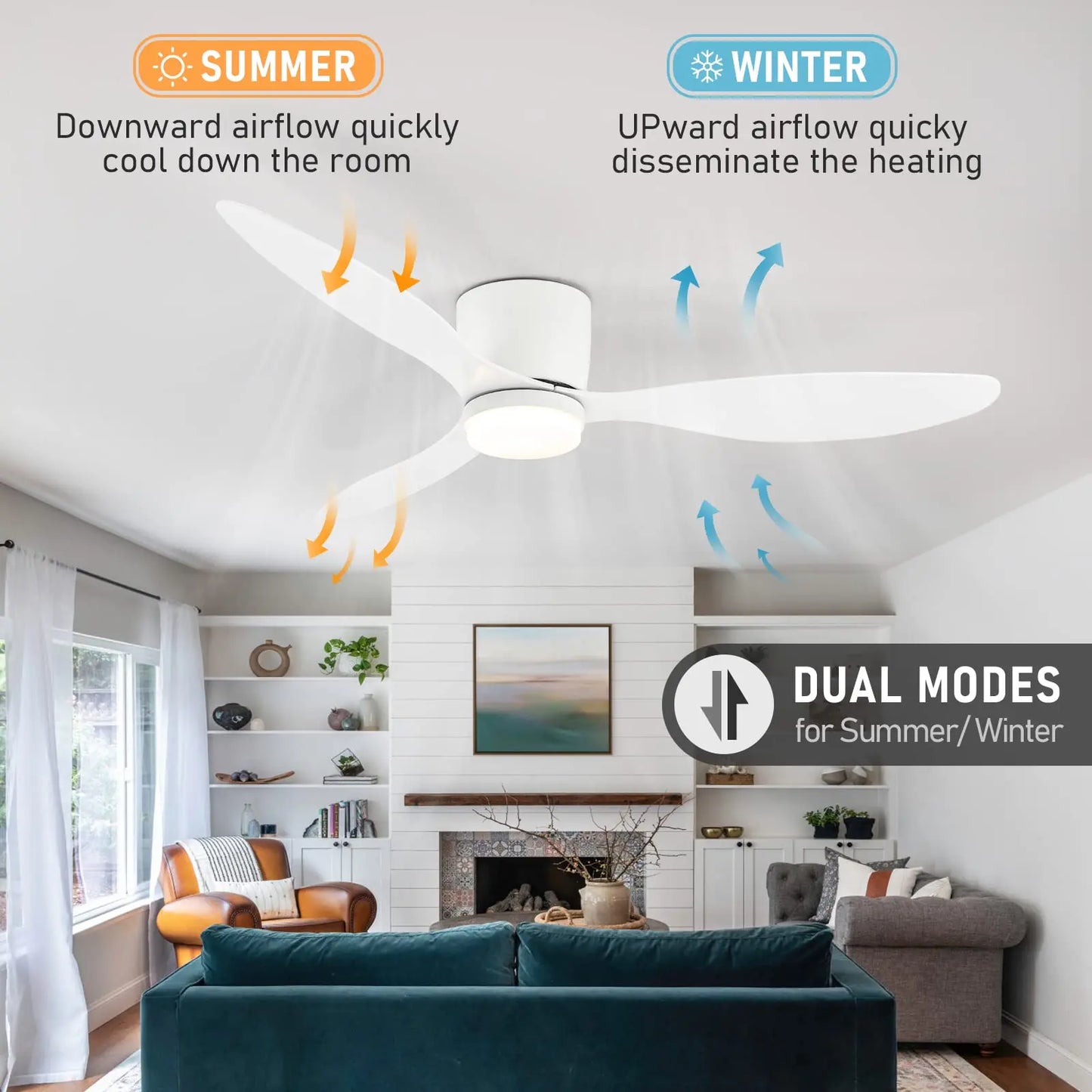 Ceiling Fan With Light, 6-speed choice, Reversible DC motor
