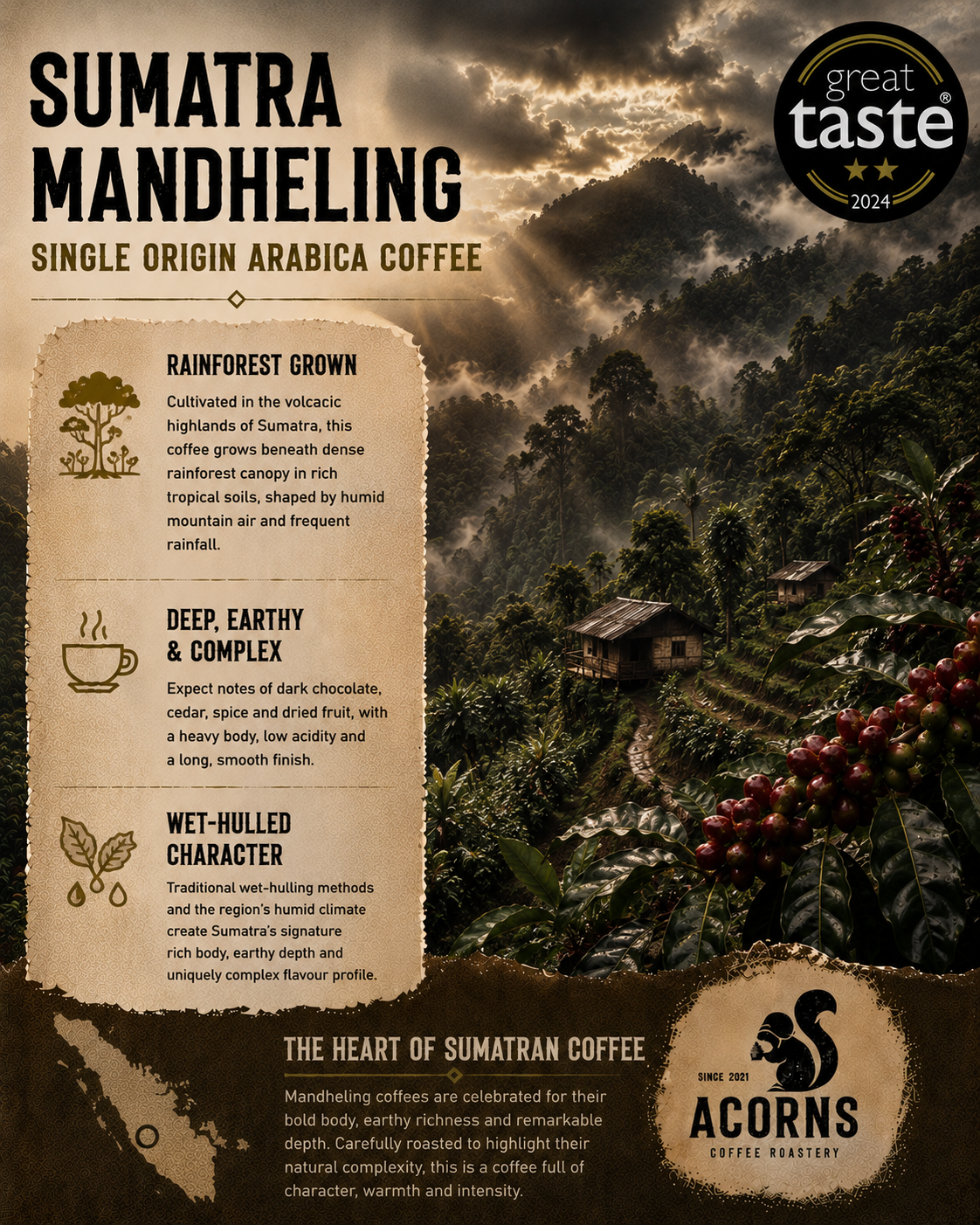 Sumatra Mandheling