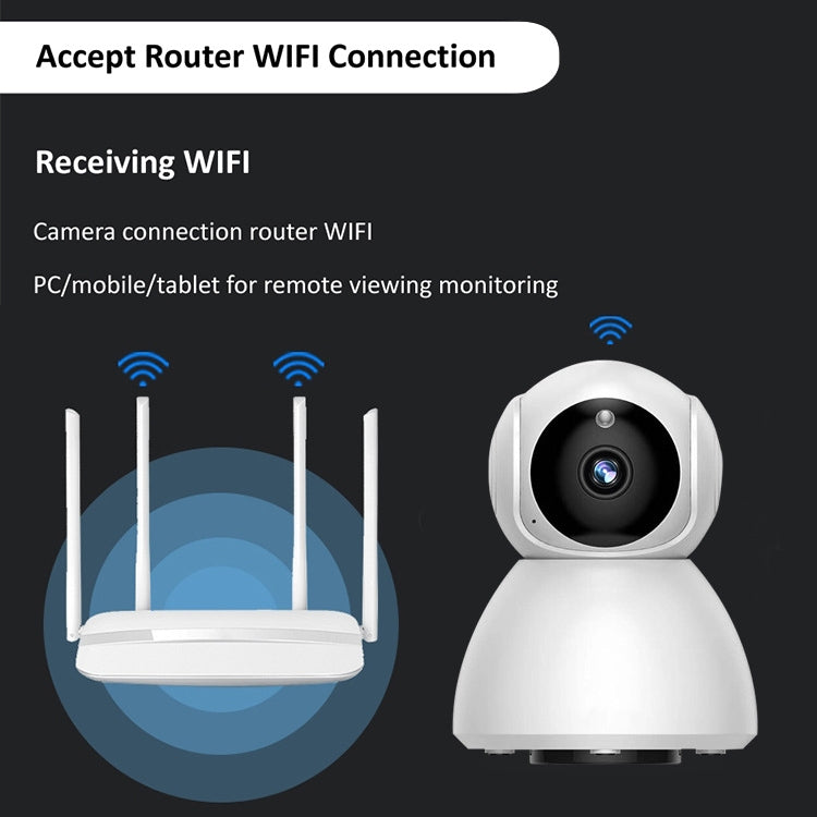 720P HD 1.0 MP Wireless IP Camera, Support Infrared  / Motion Detection / APP Control, UK Plug
