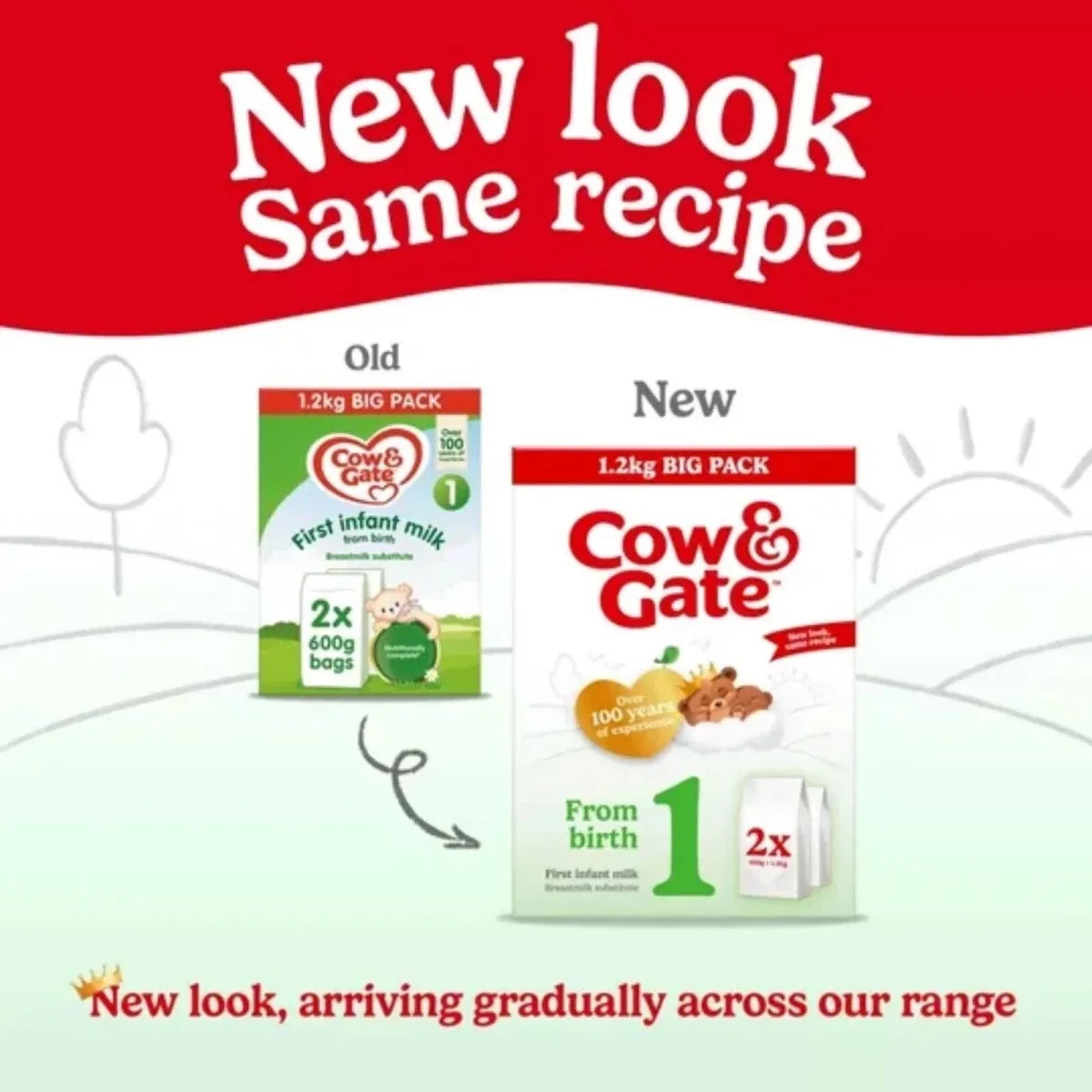Cow & Gate 1 First Infant Milk Formula from Birth 1.2kg (2x600g)