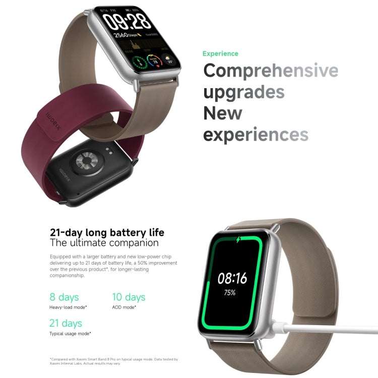 Original Xiaomi Smart Band 9 Pro 1.74 inch AMOLED Screen 5ATM Waterproof Smart Watch, Support Blood Oxygen / Heart Rate Monitor (Black)