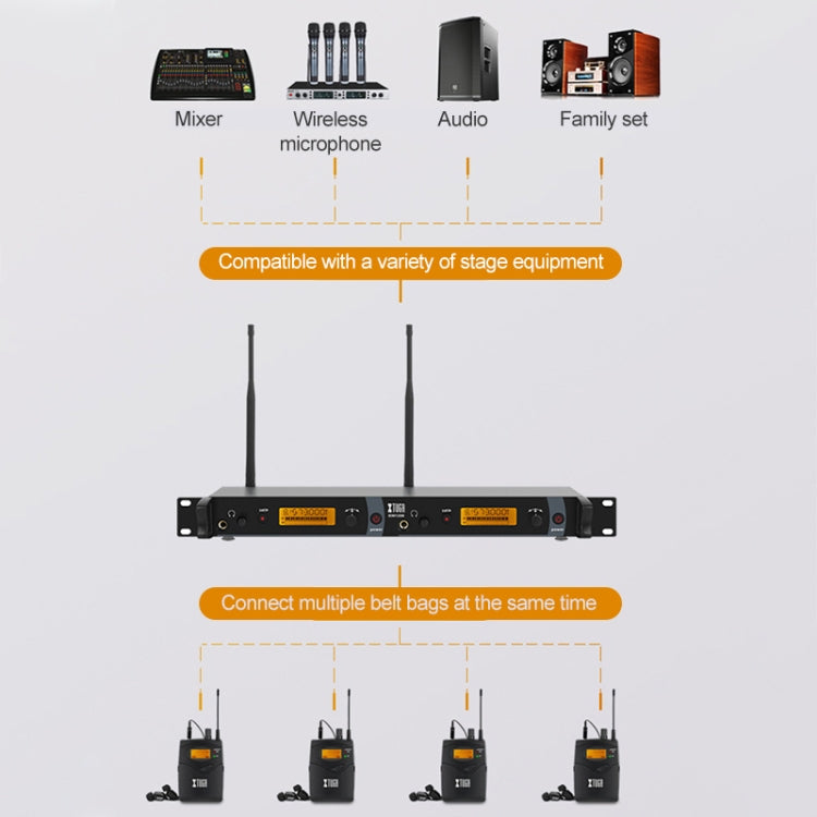 XTUGA IEM1200 Wireless Transmitter Stage Singer Ear Monitor System (UK Plug)