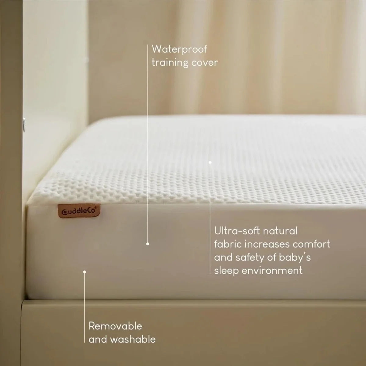 CuddleCo Cot Bed Waterproof Mattress Protector