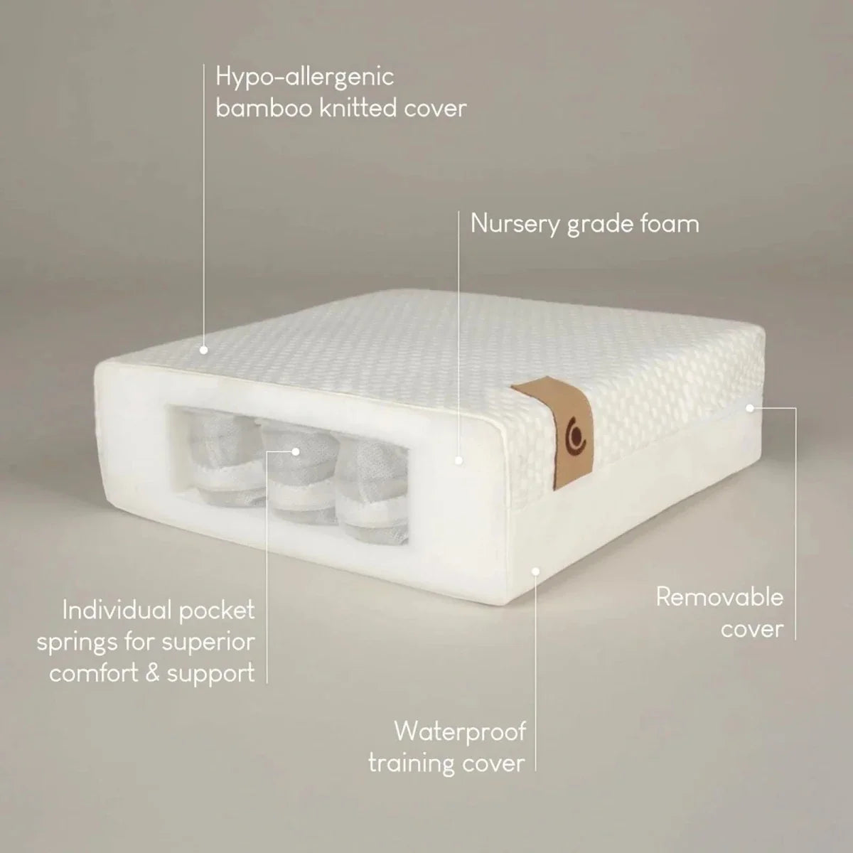 CuddleCo Signature Hypo-Allergenic Bamboo Pocket Sprung Cot Bed Mattress 140x70cm