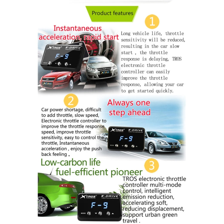 TROS KS-5Drive Potent Booster for Proton Inspira Electronic Throttle Controller
