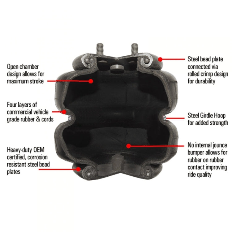 Car Airbag 1/2 inch NPT Single Port 2600LB Air Suspension Kit, Car Airbag 1/2 inch