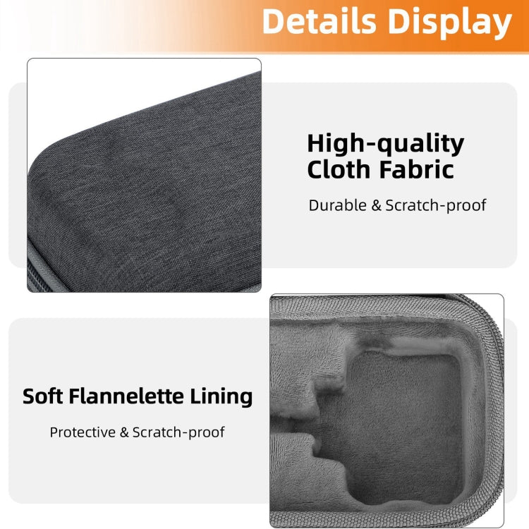 For Insta360 Ace / Ace Pro 1 / Ace Pro 2 Sunnylife Portable Carrying Case Handbag Mini Travel Case Organizer Protective Bag (Dark Grey)