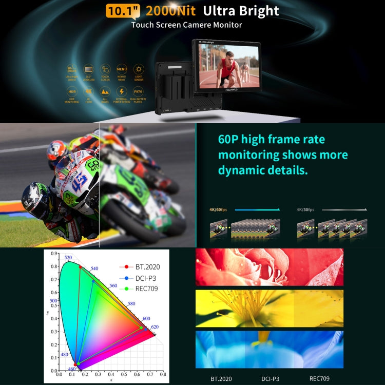 FEELWORLD LUT11H 10.1 Inch Ultra Bright 2000nit DSLR Camera Field Monitor Touch Screen 4K HDMI F970 External Power and Install Kit (US Plug)