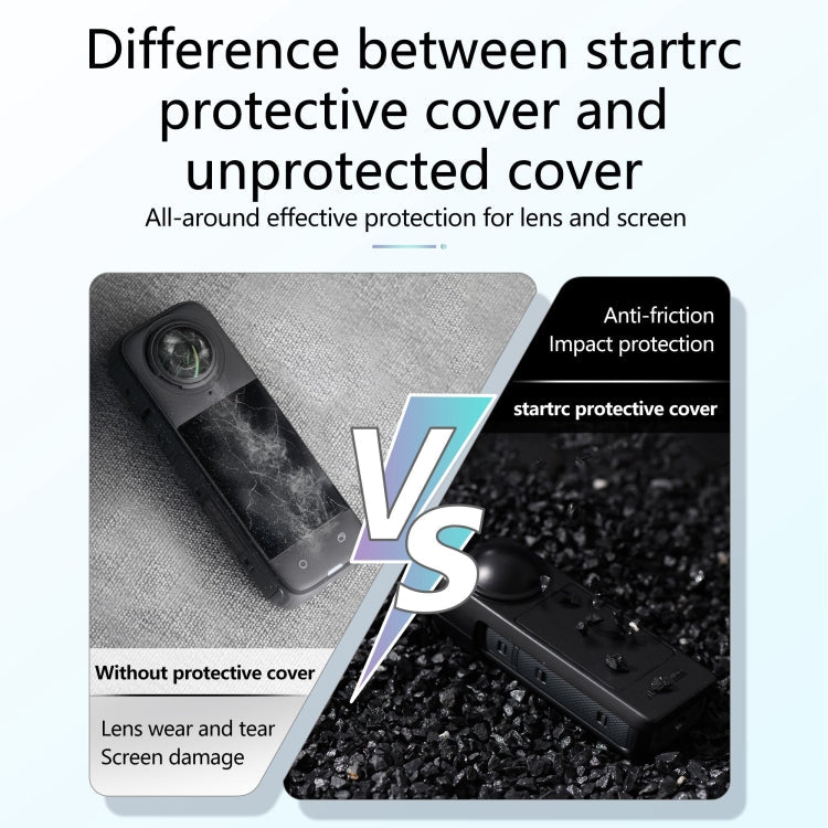 For Insta360 X5 / X4 Screen Lens Protective Cover (Black)