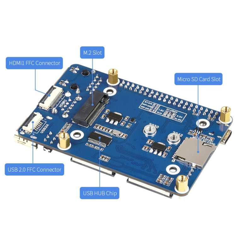 Waveshare Mini Base Board A for Raspberry Pi Compute Module 4, Base Board A For Raspberry Pi CM4