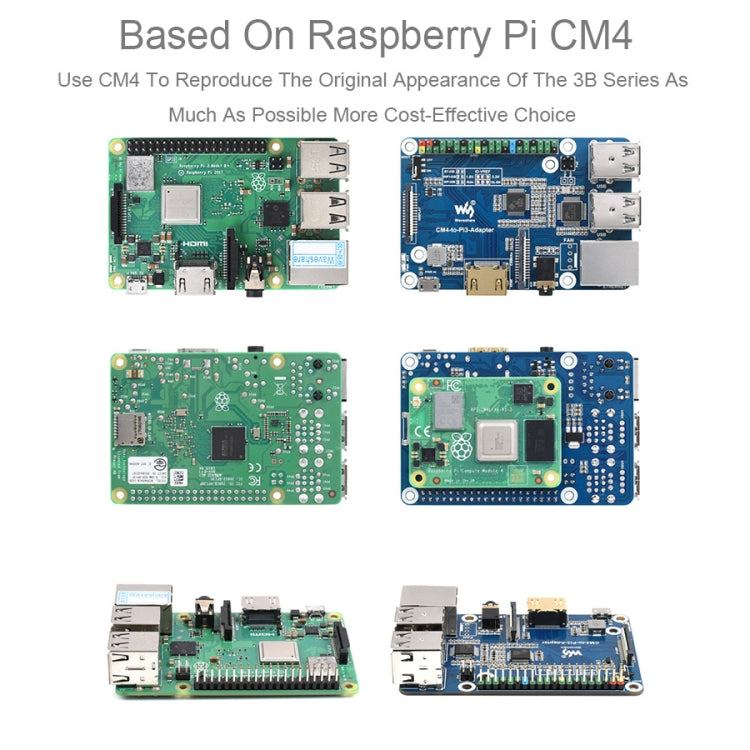 Raspberry Pi CM4 To 3B Adapter for Raspberry Pi 3 Model B/B+, Pi CM4 To 3B
