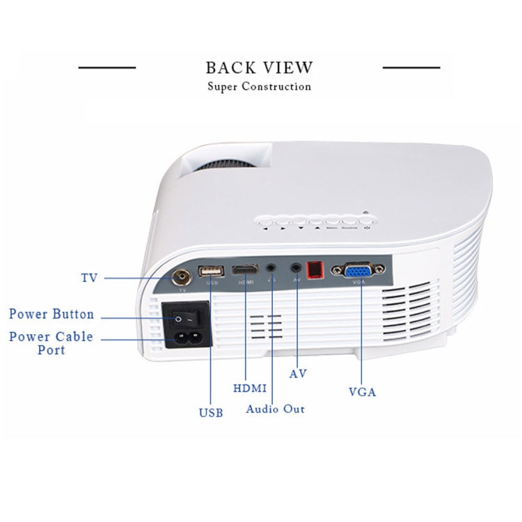 RD-805B 960*640 1200 Lumens Portable Mini LED Projector Home Theater with Remote Controller ,Support USB + VGA + HDMI + AV + TV, RD-805B Standard Version Black, RD-805B Standard Version White