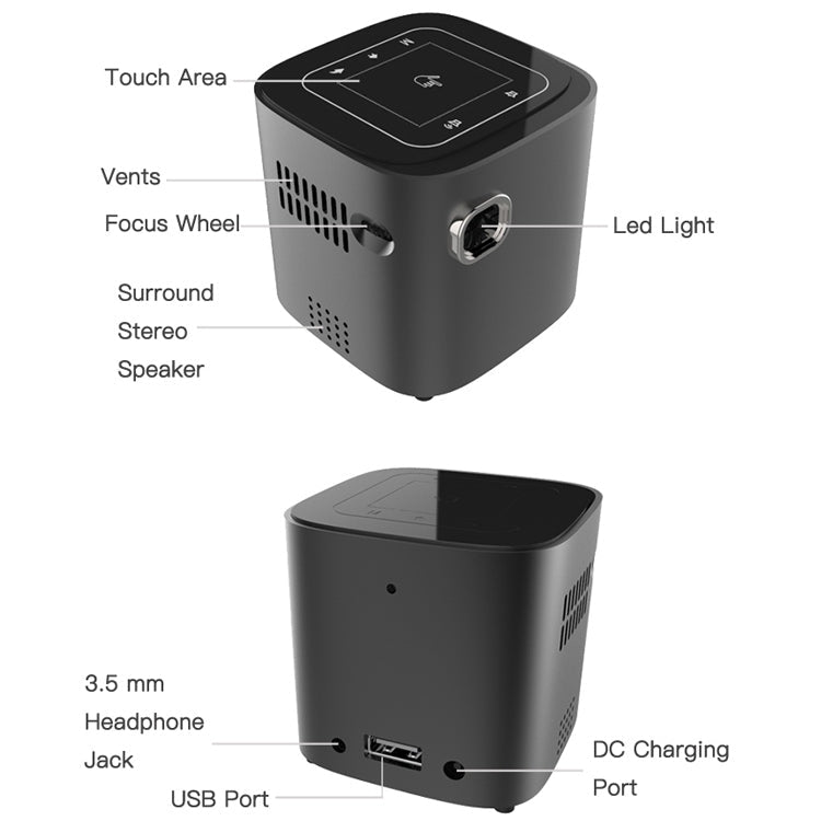 WEJOY S12 50 ANSI Lumen 1920x1080P  Android 7.1 HD Bluetooth 4.1 WiFi Smart 3D Projector, 1GB+32GB