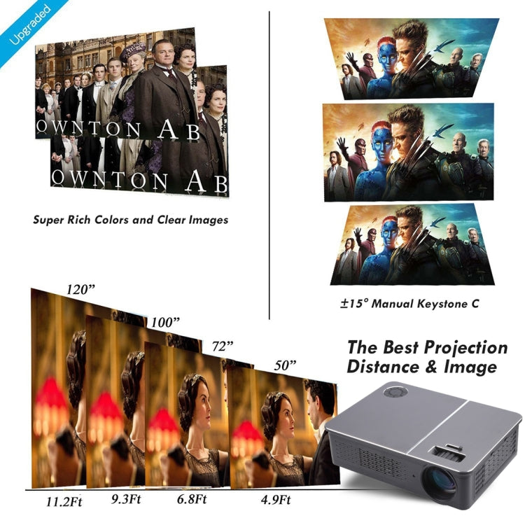 Wejoy L5 Home Theater Adjustable Optical Keystone Full HD 1080P LED LCD Video Projector with Remote Control (UK Plug)