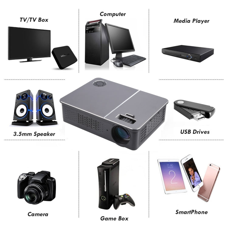 Wejoy L5 Home Theater Adjustable Optical Keystone Full HD 1080P LED LCD Video Projector with Remote Control (UK Plug)