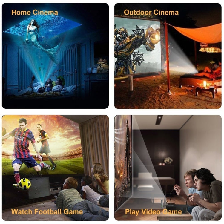 Wejoy L5 Home Theater Adjustable Optical Keystone Full HD 1080P LED LCD Video Projector with Remote Control (UK Plug)