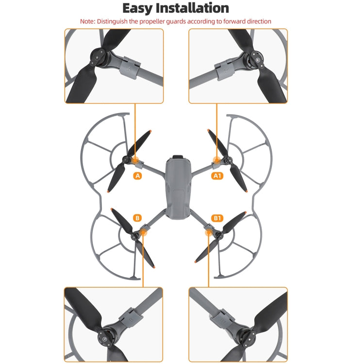 For DJI Air 3S / 3 Sunnylife Propellers Guard Protector Integrated Shielding Rings Quick Release Anti-Collision Props Safe Ring (Grey)