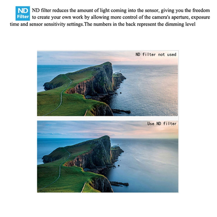 JSR Drone ND64 Lens Neutral Density Filter for DJI MAVIC mini, ND64 Filter