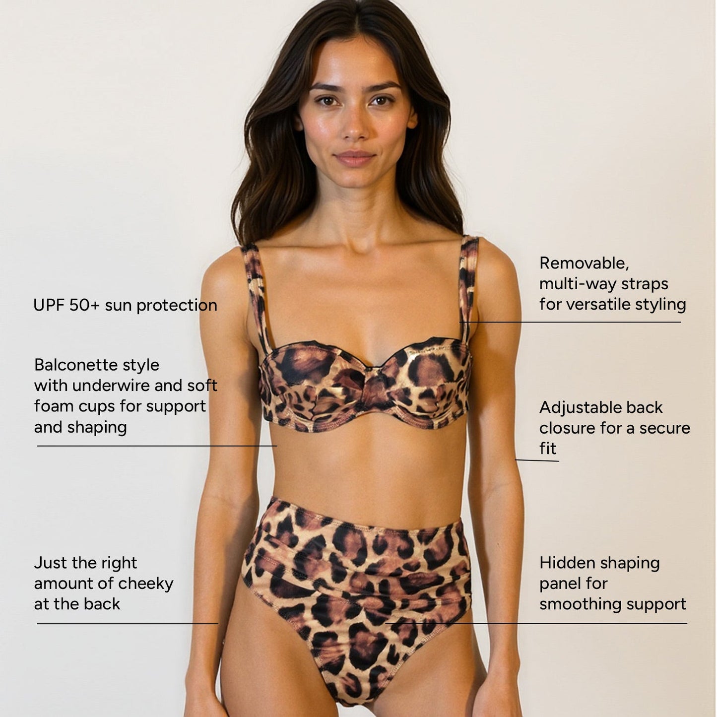 Leopard Print Shapewear Bikini Bottom – Artisan Sustainable Swimwear from Ibiza
