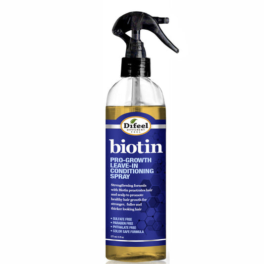 Difeel Pro-Growth Biotin Leave In Conditioning Spray for Stronger, Longer Hair