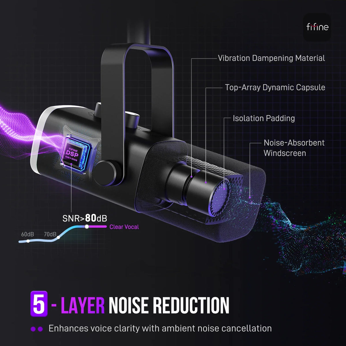 PC Gaming & Streaming USB/XLR Dynamic Microphone - RGB Lights for Recording & Podcasting