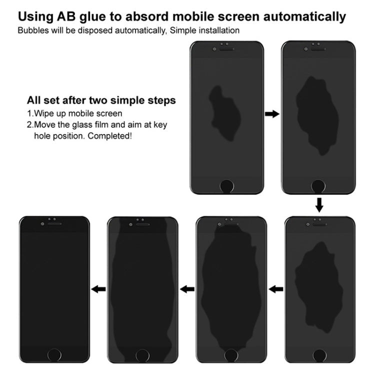 For Samsung Galaxy A72 4G / 5G IMAK HD Anti-spy Tempered Glass Protective Film