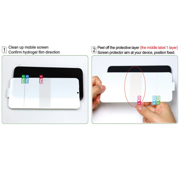 2 PCS IMAK 0.15mm Curved Full Screen Protector Hydrogel Film Back Protector For iPhone 12 mini