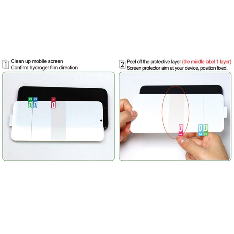 For Xiaomi Redmi Note 9 5G 2 PCS IMAK 0.15mm Curved Full Screen Protector Hydrogel Film Front Protector