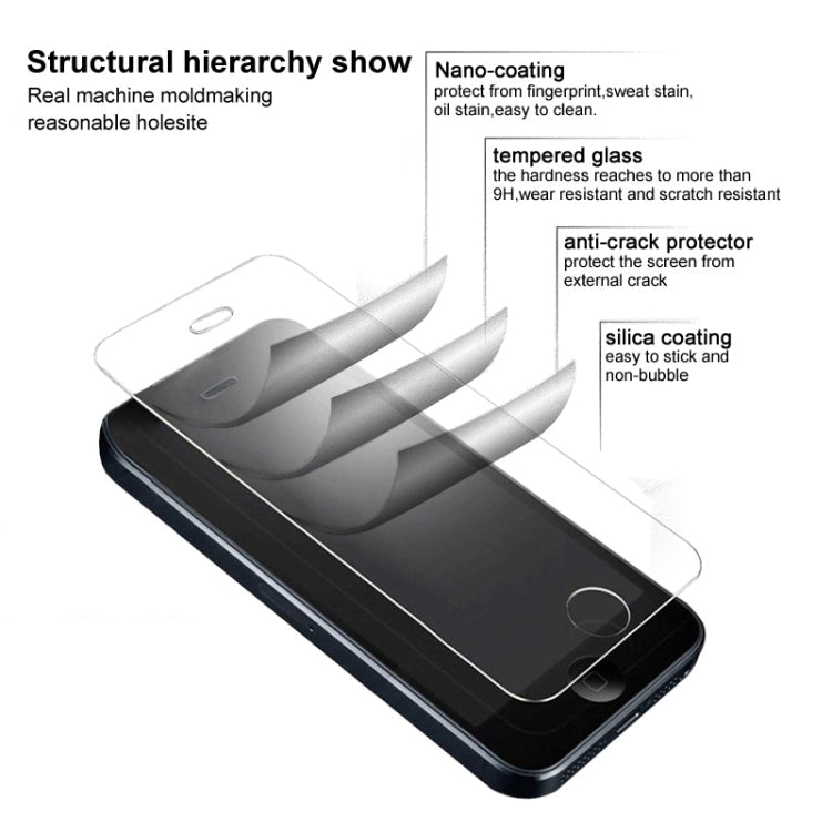 For Lenovo Legion 2 Pro IMAK H Series Tempered Glass Film, For OnePlus 9R 5G, For OPPO F19 Pro / F19 Pro 5G / Find X3 Lite / Reno5 Z / Reno5 F, For Xiaomi Redmi K40, For Google Pixel 5a 5G, For Asus Zenfone8 Flip, For Motorola Moto G40 Fusion / G60    ...