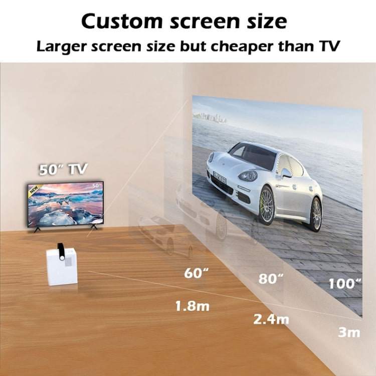 WEJOY Y2 1920x1080P 100 ANSI Lumens Portable Home Theater LED HD Digital Projector, Touch Control Version, Android 9.0, 2G+16G,, Y2 Touch Control Version UK Plug, Y2 Touch Control Version AU Plug, Y2 Touch Control Version US Plug                       ...