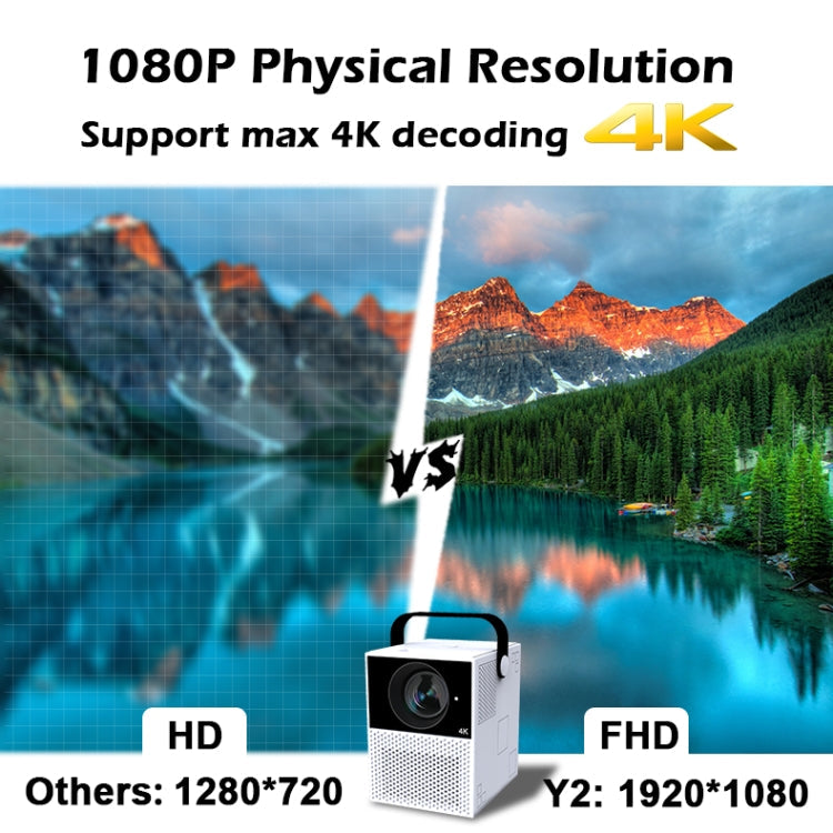 WEJOY Y2 1920x1080P 100 ANSI Lumens Portable Home Theater LED HD Digital Projector, Touch Control Version, Android 9.0, 2G+16G,, Y2 Touch Control Version UK Plug, Y2 Touch Control Version AU Plug, Y2 Touch Control Version US Plug                       ...