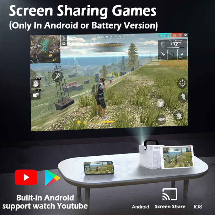 WEJOY Y2 1920x1080P 100 ANSI Lumens Portable Home Theater LED HD Digital Projector, Touch Control Version, Android 9.0, 2G+16G,, Y2 Touch Control Version UK Plug, Y2 Touch Control Version AU Plug, Y2 Touch Control Version US Plug                       ...
